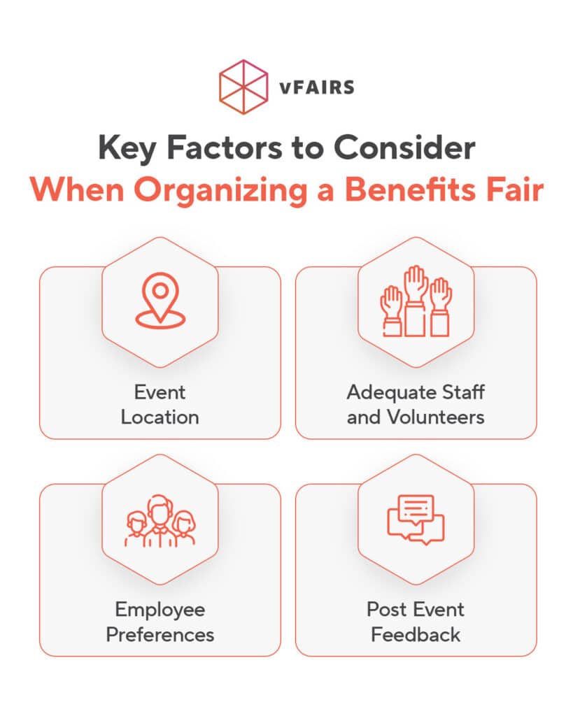 Key Factors to Consider When Organizing a Benefits Fair