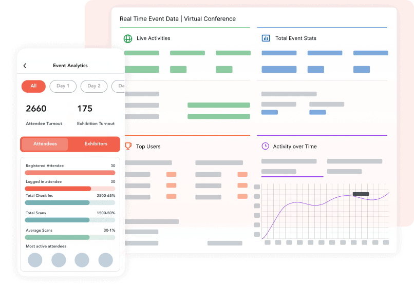 analyze-track-real-time-event-metrics-min