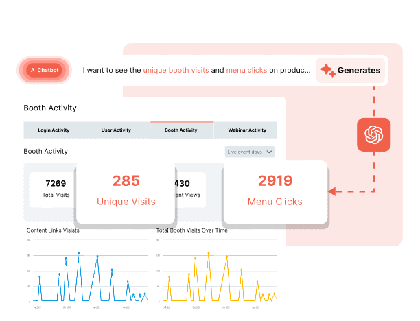 vFairs dashboard displaying event booth activity