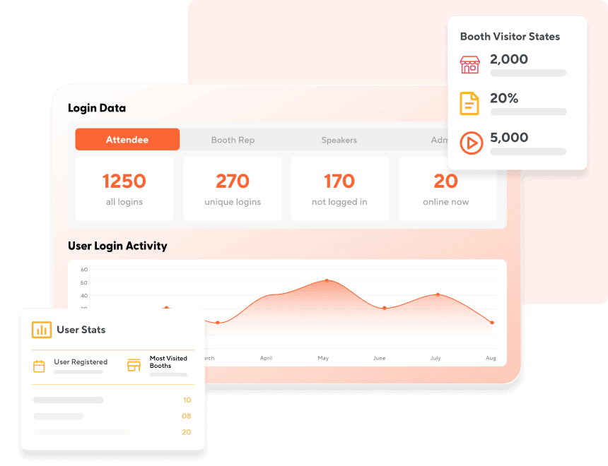 Easily Track How Your Virtual Conference Performs.-min