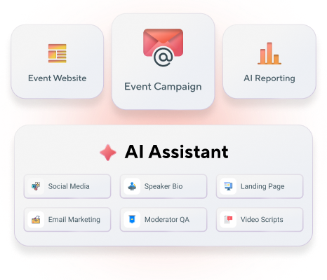 Event Marketing & AI Tools