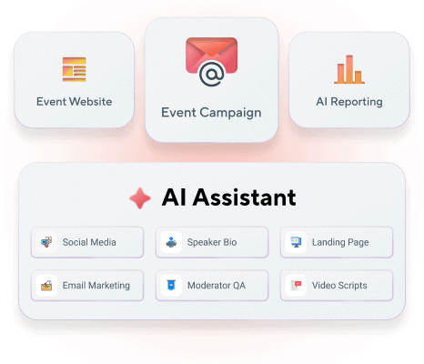 Event Marketing & AI Tools