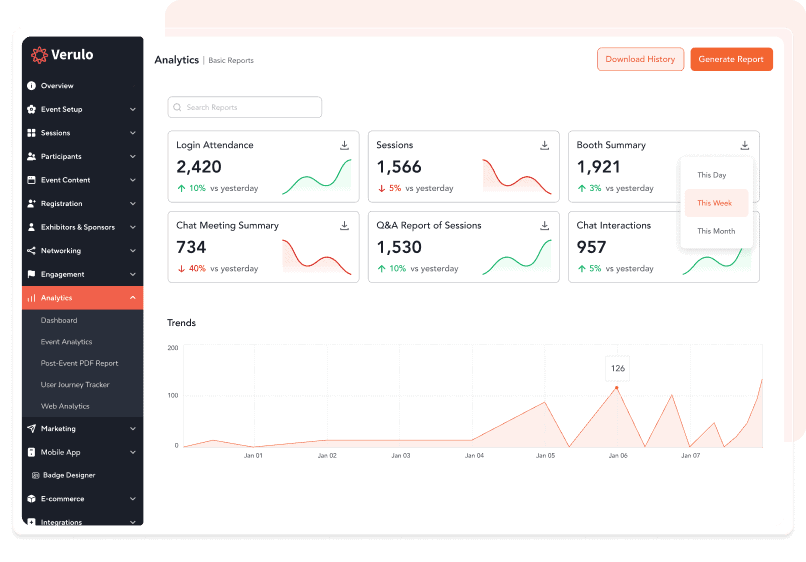 Get All The Numbers You Need To Evaluate Your Field Marketing Efforts.-min