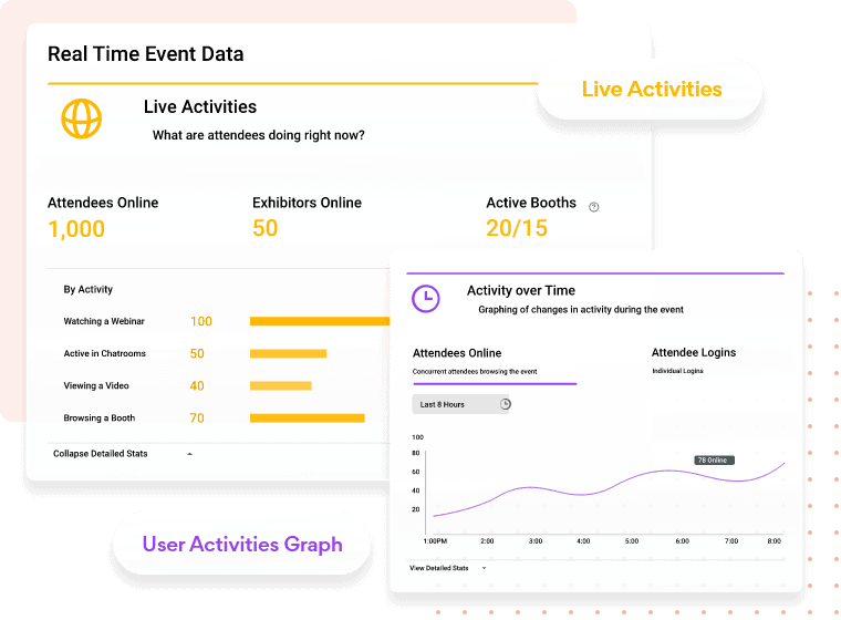 real-time-metrics-dashboard-min