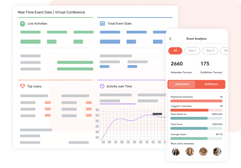 vFairs Feature Set