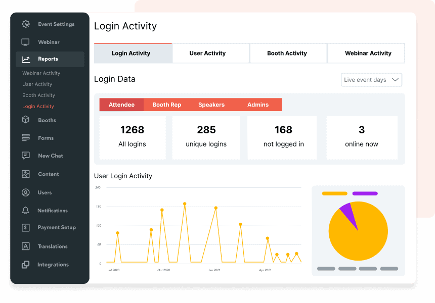 Track Training Progress